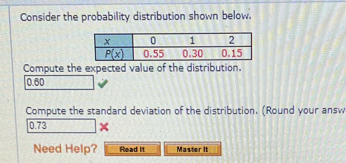 the expected value of the distribution. 0.60 Compute the standard deviation of