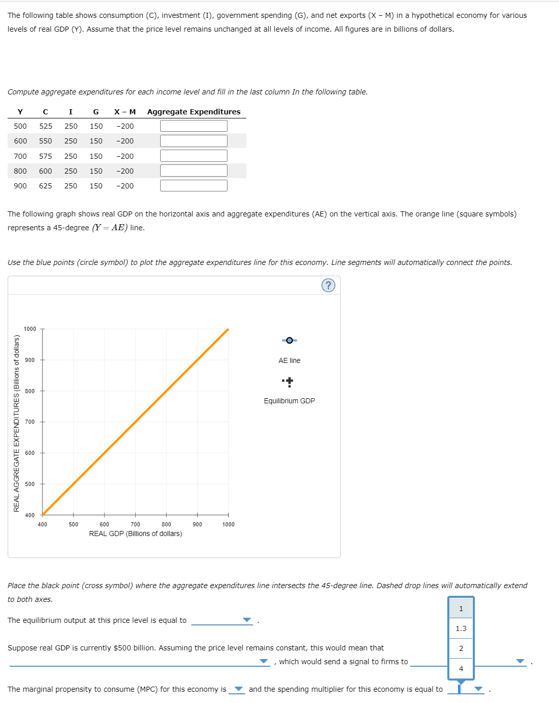 levels of income. All gures are in billions of dollars. Compute aggregate