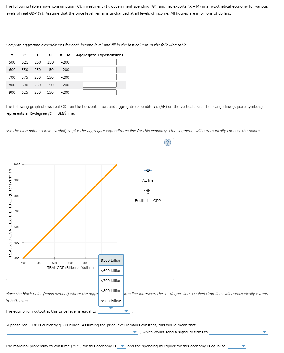 expenditures for each income level and ll in the last column In