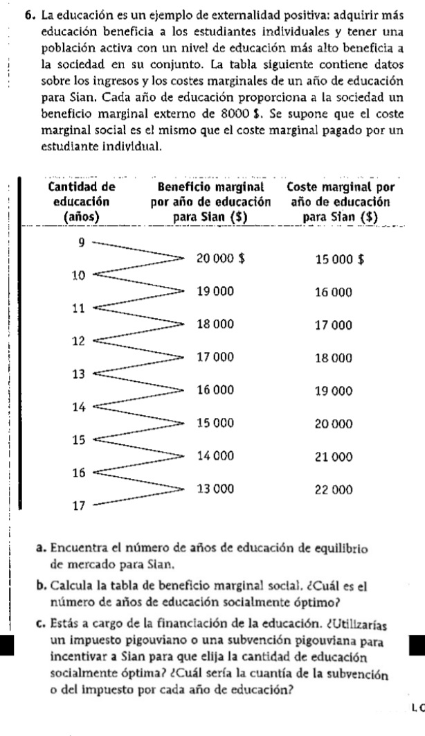 6. La educaci6n es un ejemplo de externalidad positiva: adquirir mis educaci6n
