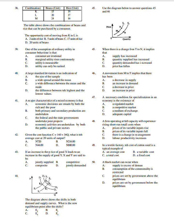 EXERCISE Question 1 (Procyclicality and Countercyclicality) Identify the following variables as being