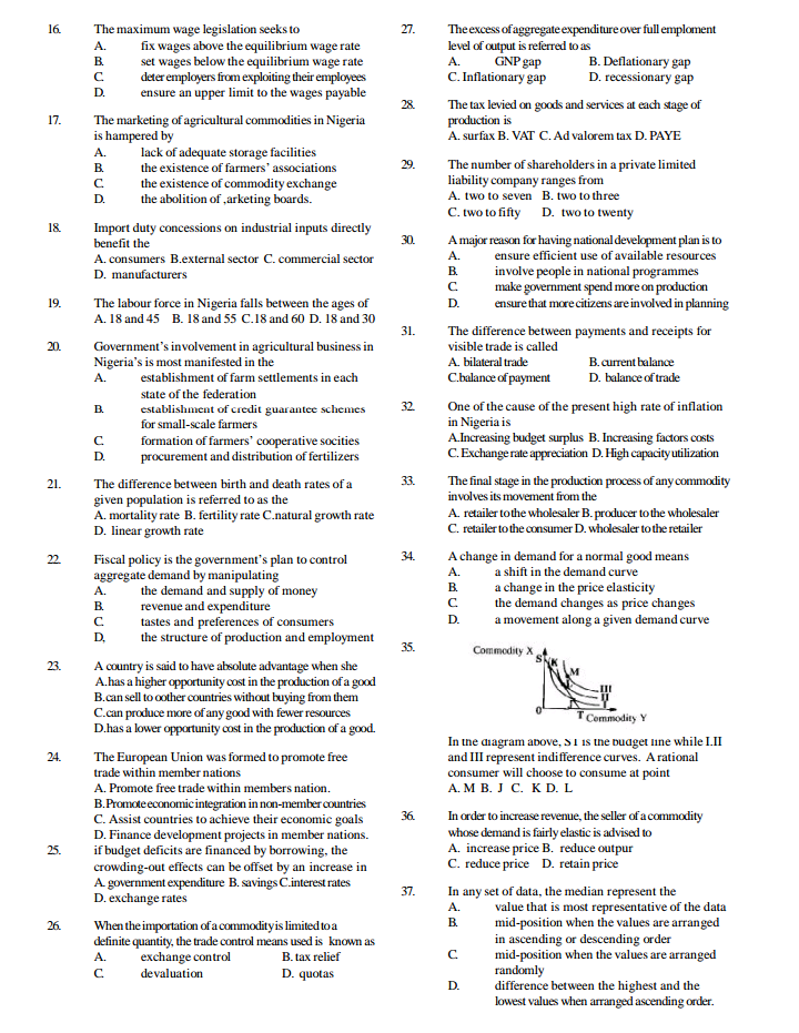 Indicators) Identify the following variables as being leading, coincident, or lagging with