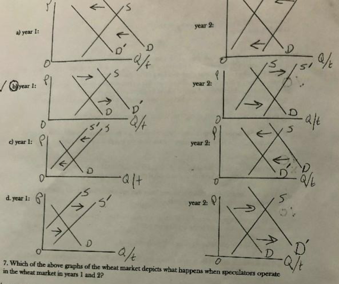  S al year 1: year 2: O D D Q /+