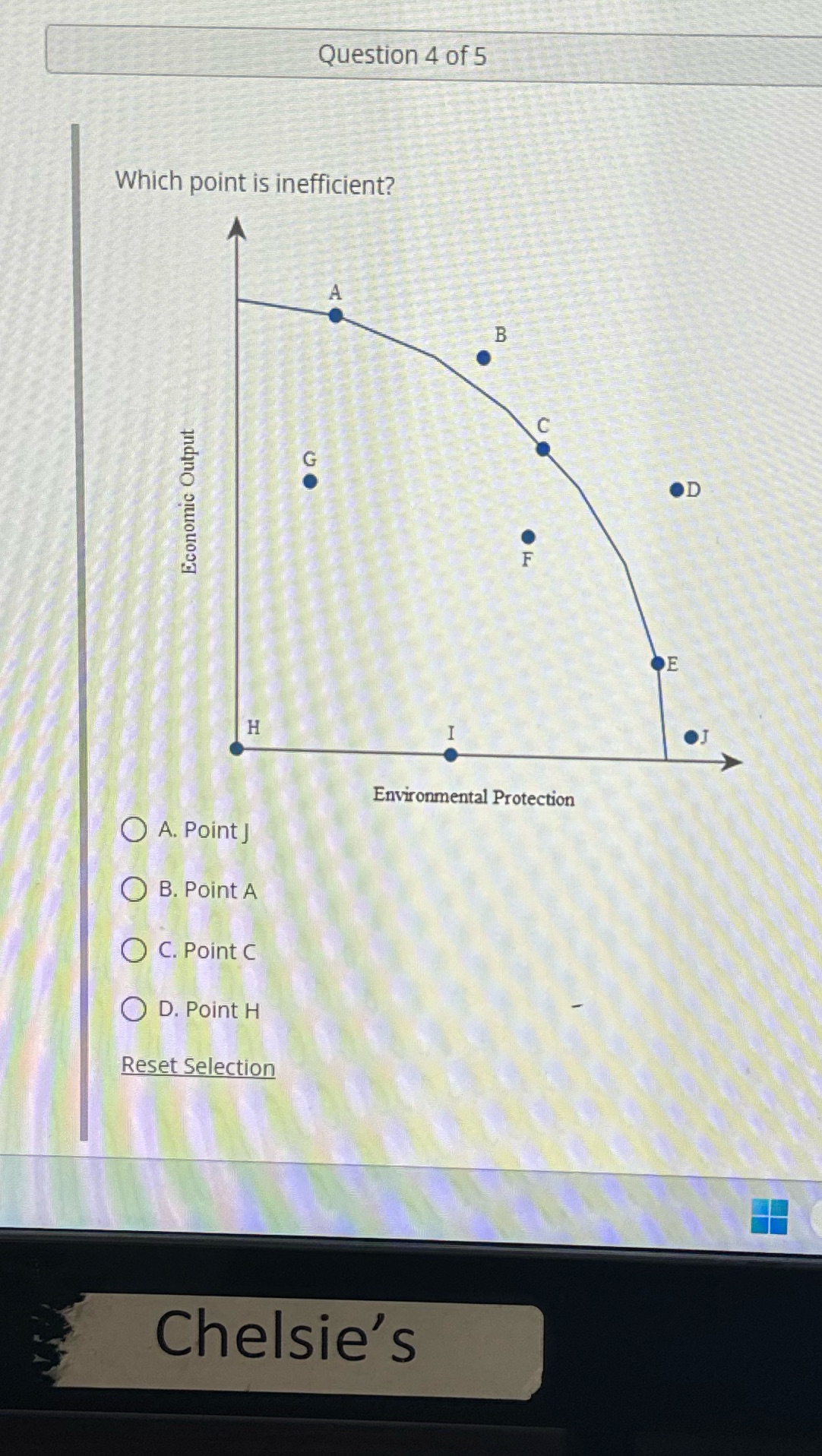  What point is inefficient?A. Point JB. Point AC. Point CD. Point
