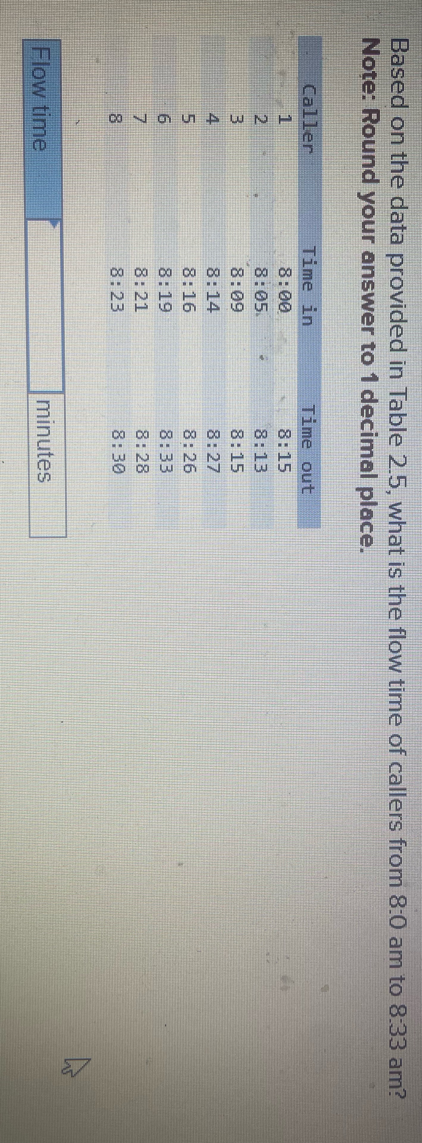 the flow time of callers from 8:0 am to 8:33 am? Note: