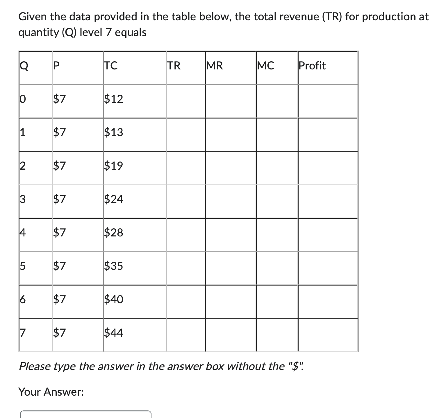  Given the data provided in the table below, the total revenue