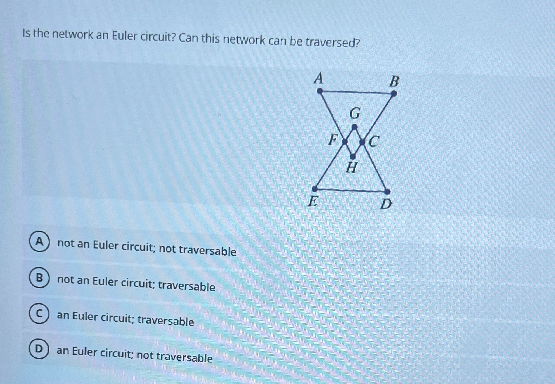 traversed? A B G C H D A not an Euler circuit;