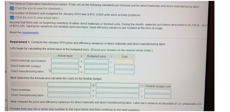 the budgeted price. [Round your answers to the nearest whole dollar.] Actual