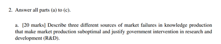 three different sources of market failures in knowledge production that make market