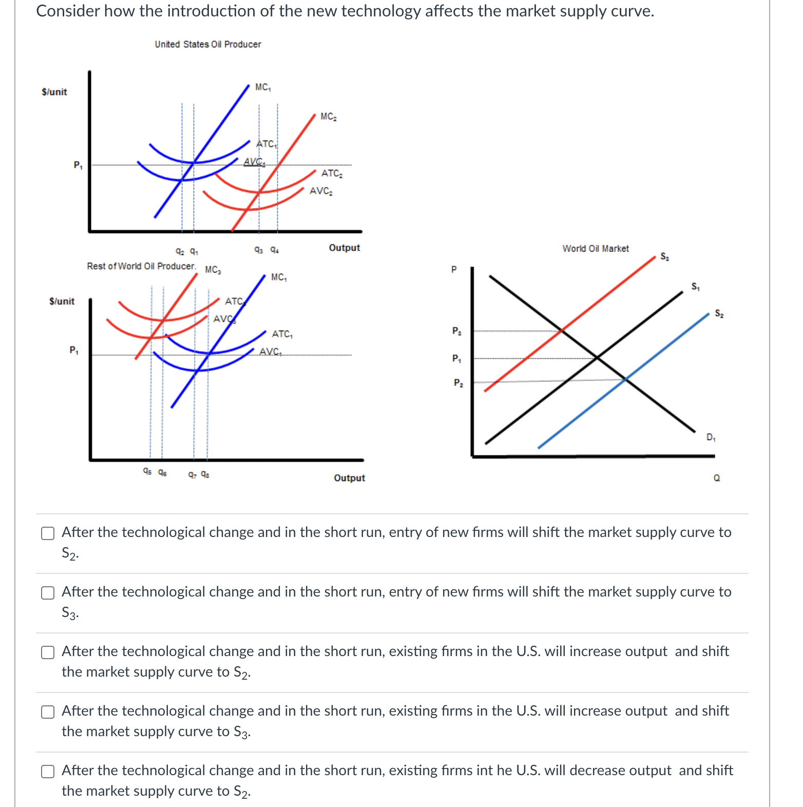 P1. tinned States Oil Producer Stunit Stunit \"5 q' q?\" Output 0