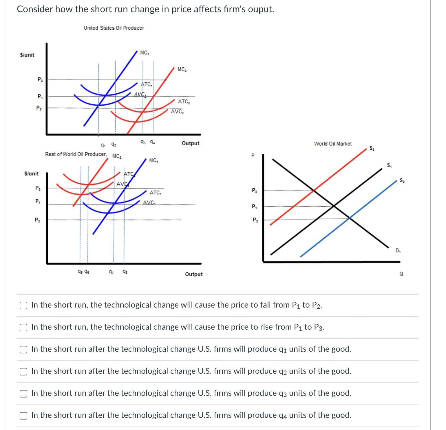 quantity where ATC is minimized it is maximizing prot or minimizing loss.