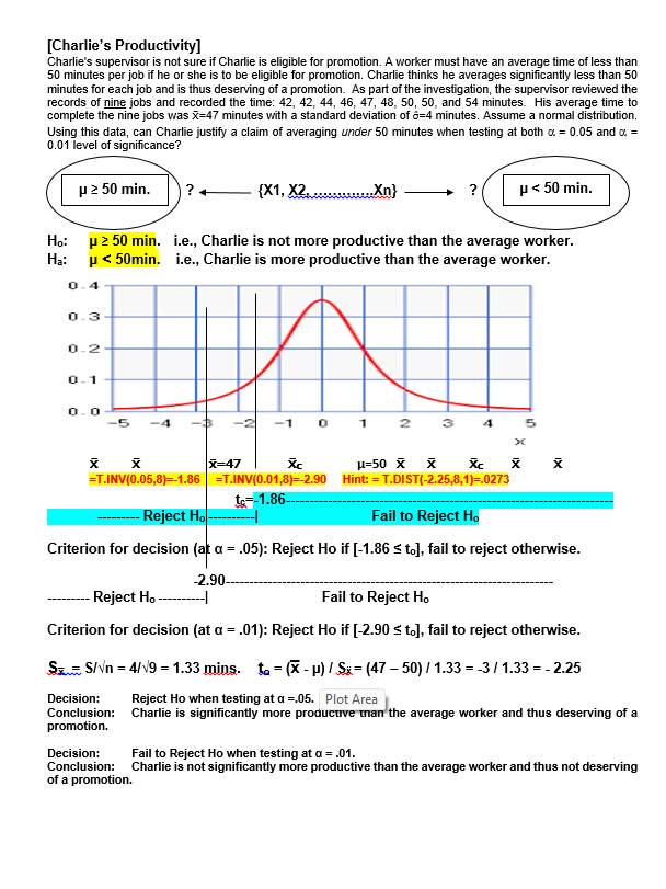 B. False 22. The difference between the estimated and hypothesized mean would