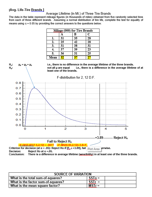error is only .05 (or 5%) [Chewie-Chocolate Candies]. A. True B. False[Hypothesis