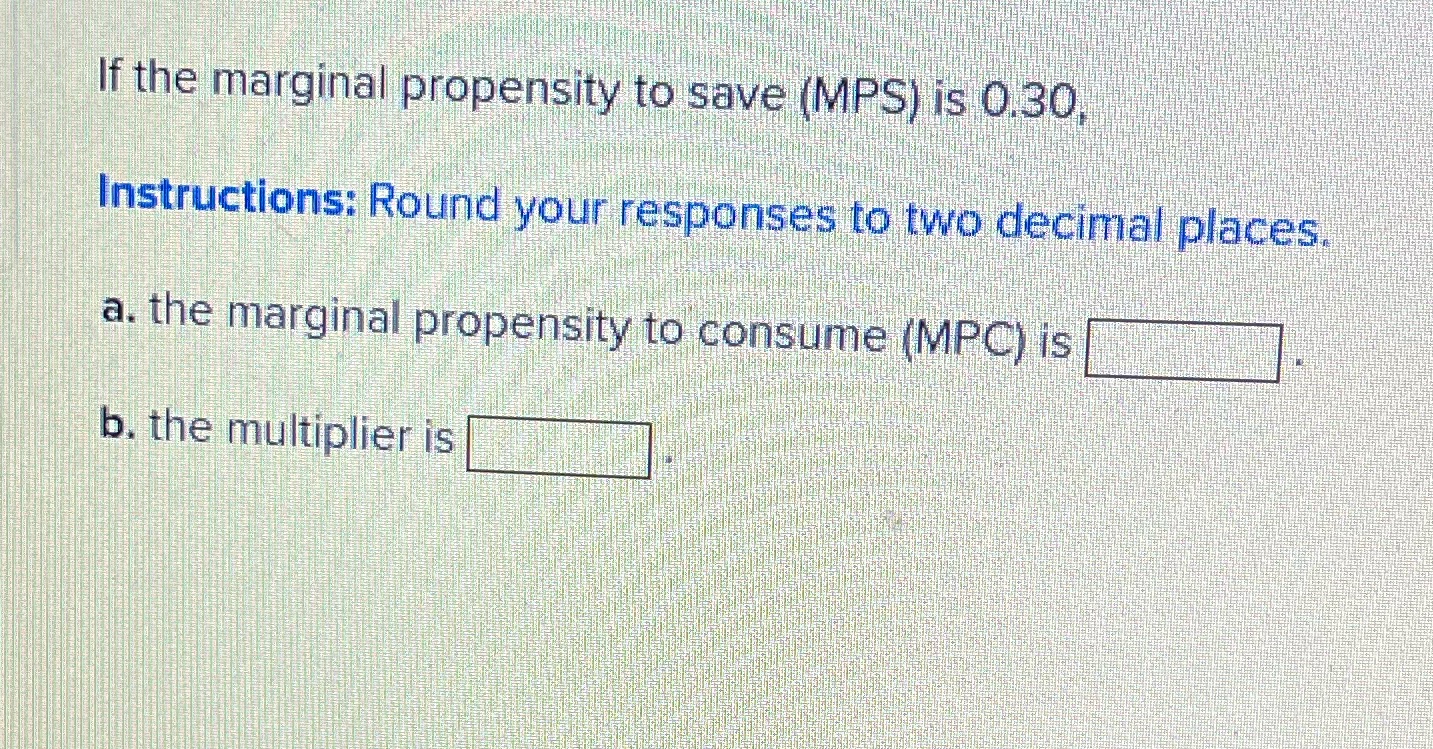  If the marginal propensity to save (MPS) is 0.30 Instructions: Round