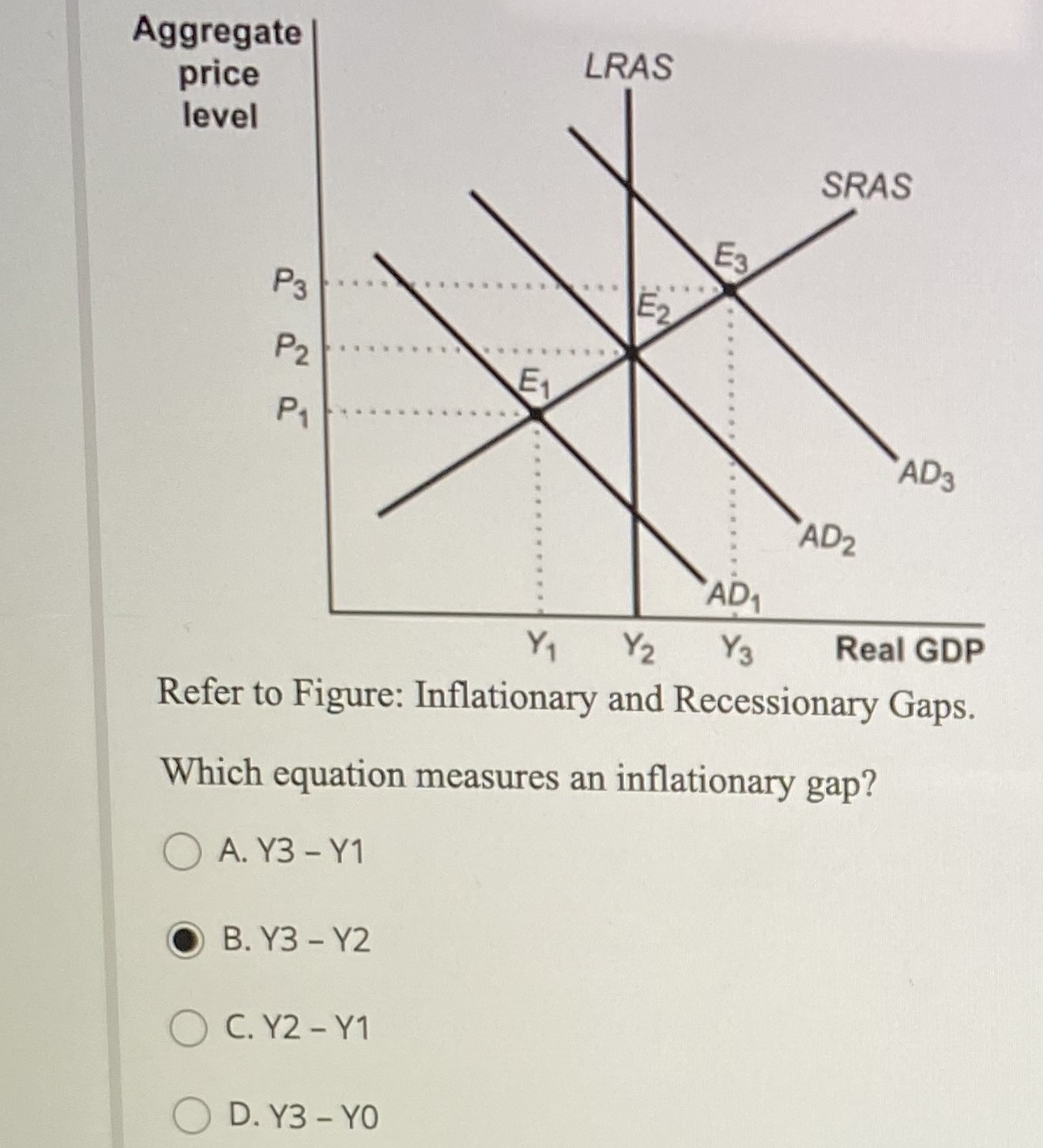 Y1 Y2 Y3 Real GDP Refer to Figure: Inflationary and Recessionary Gaps.