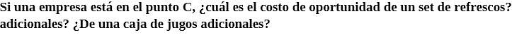 Si una empresa est en el punto C, icul es el costo