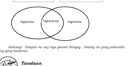 Pag"? Ciba Pagkakatulad Pagkakaibz Mahusay! Natapcrs mo ang mga gawain itinigay_ Patuloy