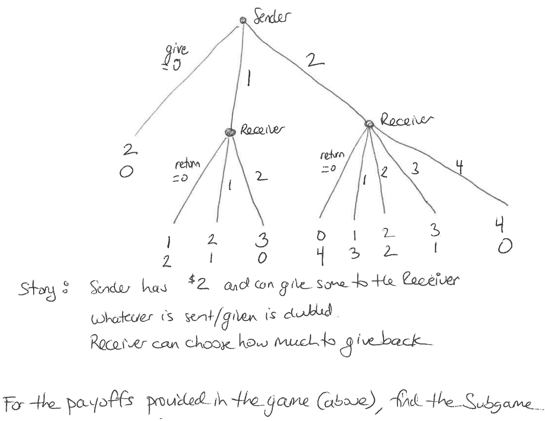 Eidnr 2amter 3 2-1 : Sud-O and /hu-cL4.o d i DQC-- ik