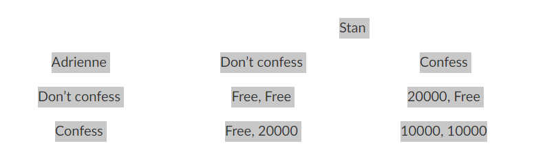 Jacob: So, when we talk about markets, there are basically four