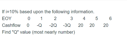 4 5 6 Cashflow 20 20 20 C Q -2Q -3Q Find