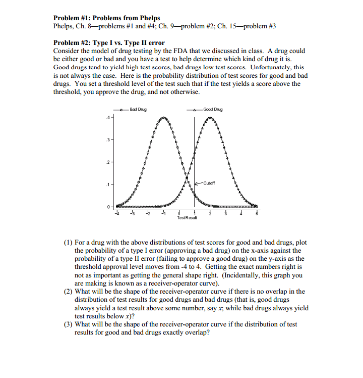 L1. Thus. workers have no incentive to work between L. and L2