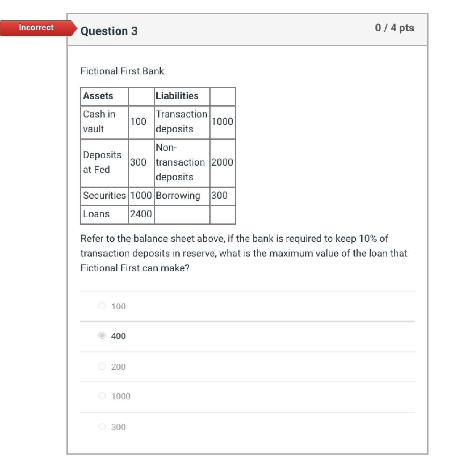  Correct Answer and explain why. Incorrect Question 3 0 / 4
