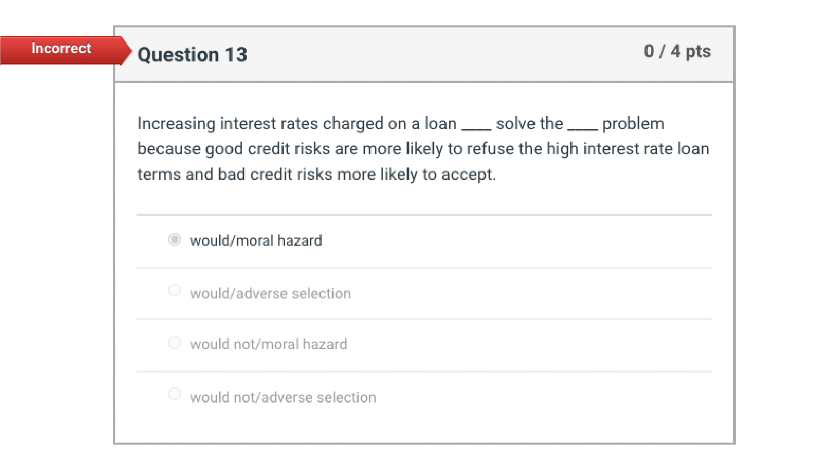 Question 13 0 / 4 pts Increasing interest rates charged on a