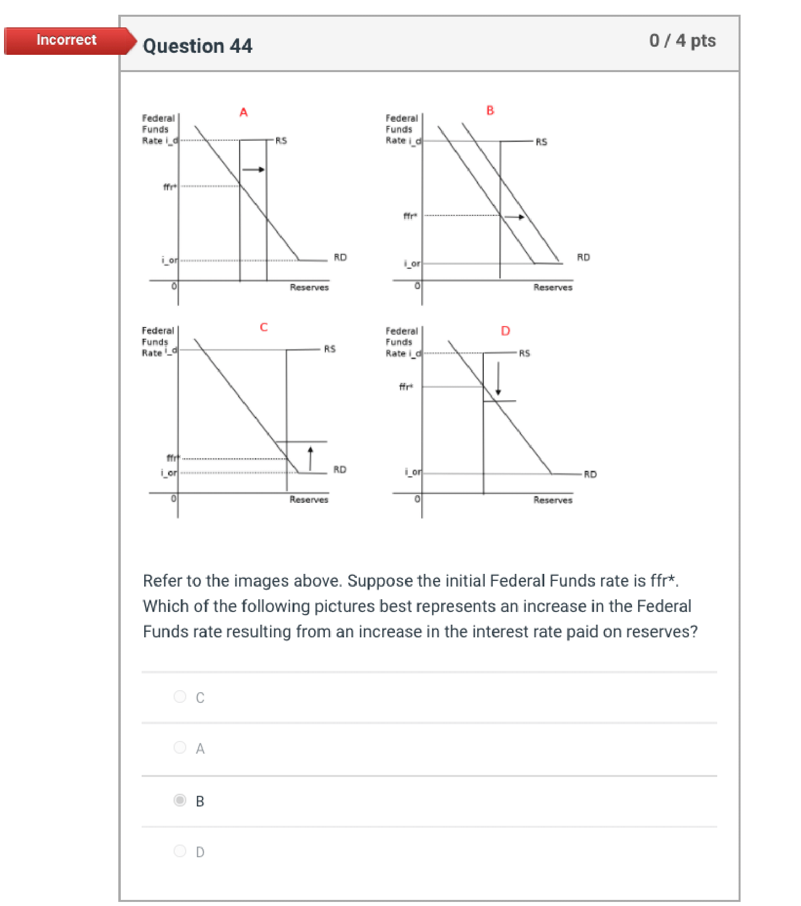 point increase in interest rates will ea use the net worth of