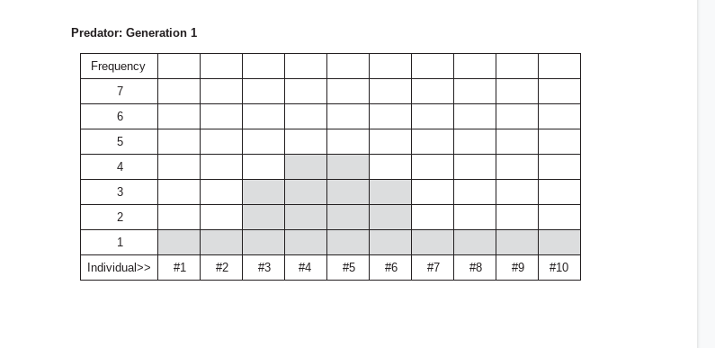 number 1-10 (use blue) 2 5 Mark this number of blank rectangles