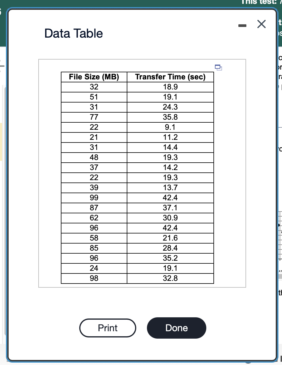  This test. - Data Table X File Size (MB) Transfer Time