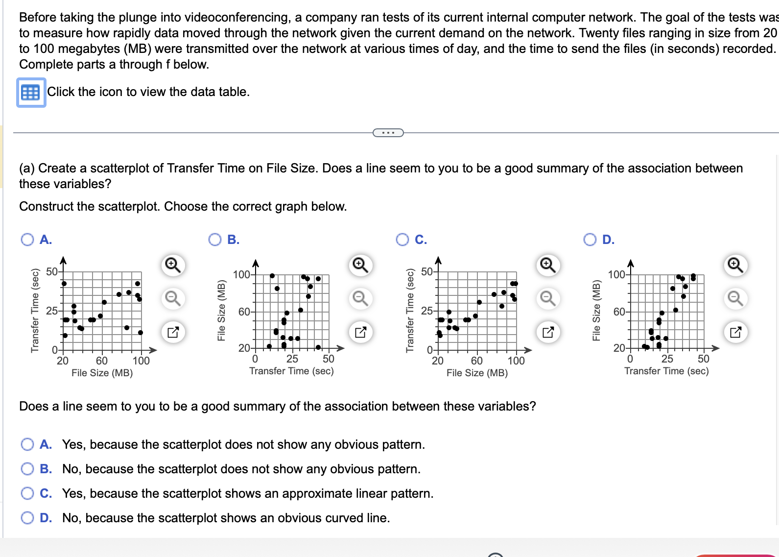 (in seconds) recorded. Complete parts a through fbelow. @ Click the icon