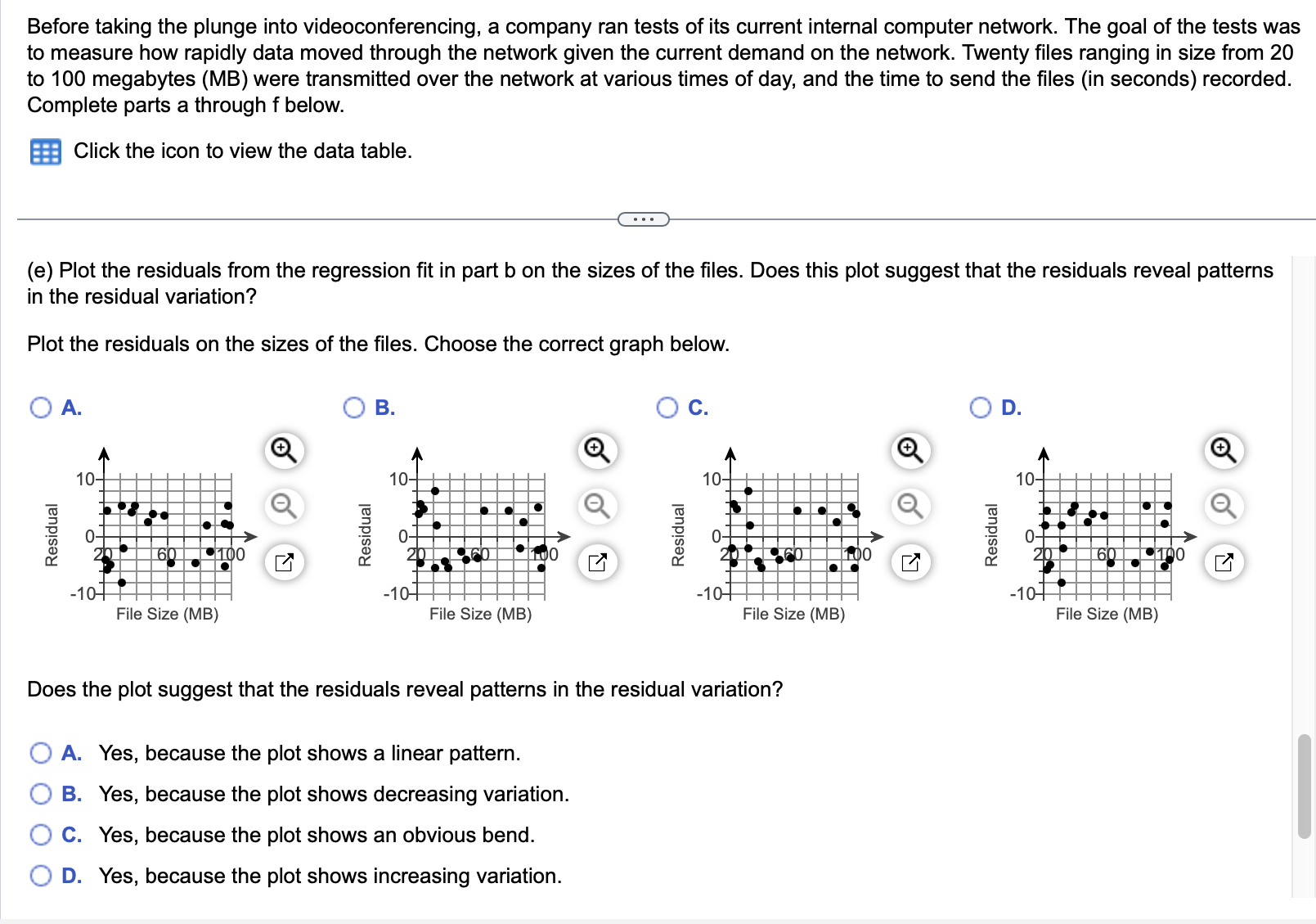Choose the correct graph below. Transfer Time (sec) 20 so 100 0