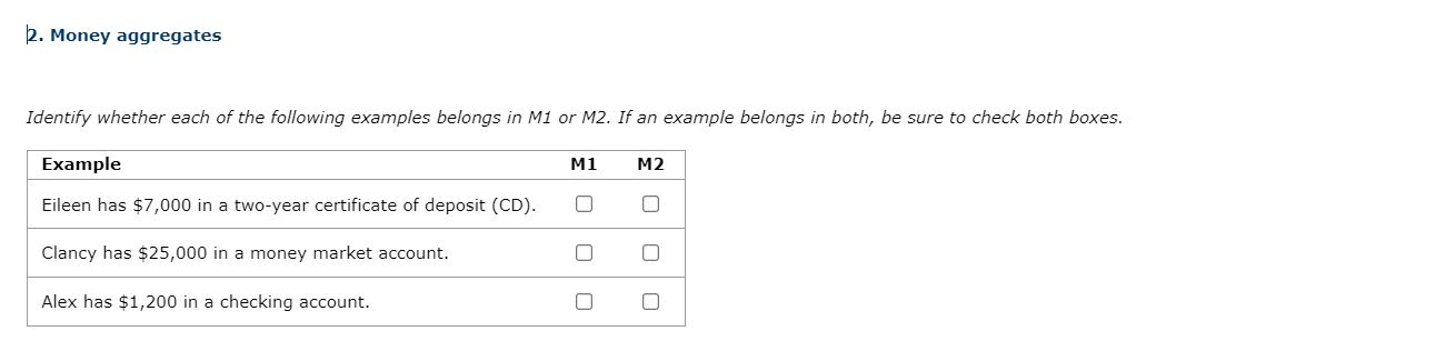2. Money aggregates Identify whether each of the following examples belongs in