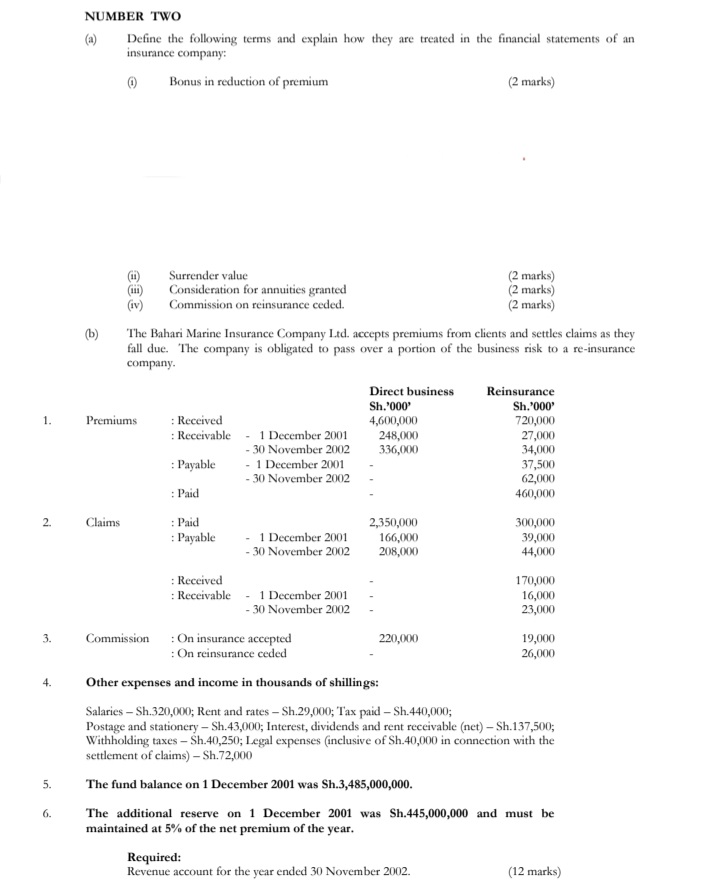(3 marks) (iv) Appropriations in Aid. (3 marks) (b) The approved estimates