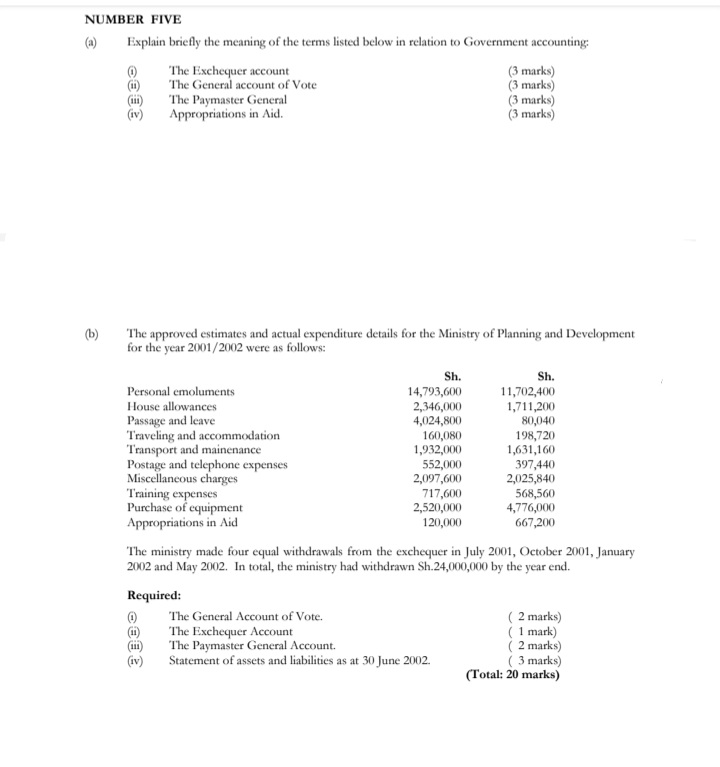 the year 2001/2002 were as follows: Sh. Sh. Personal emoluments 14,793,600 11,702,400