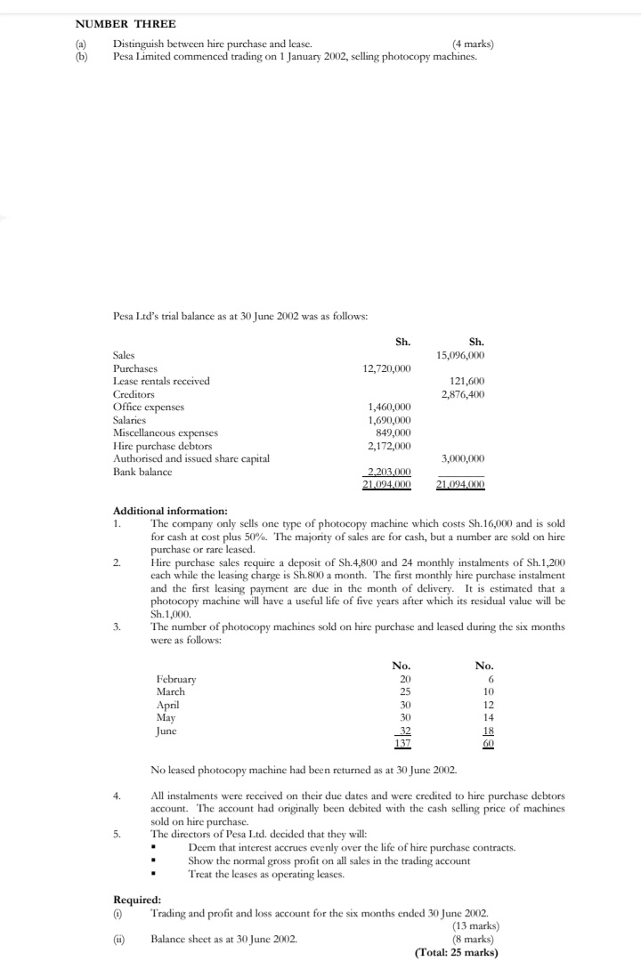 160,080 198,720 Transport and mainenance 1,932,000 1,631,160 Postage and telephone expenses 552,000