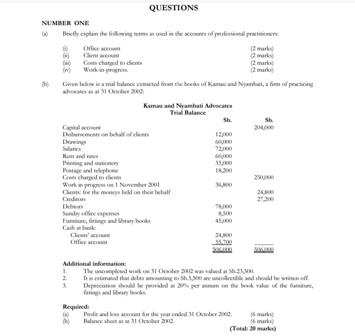 2,520,000 4,776,000 Appropriations in Aid 120,000 667,200 The ministry made four equal