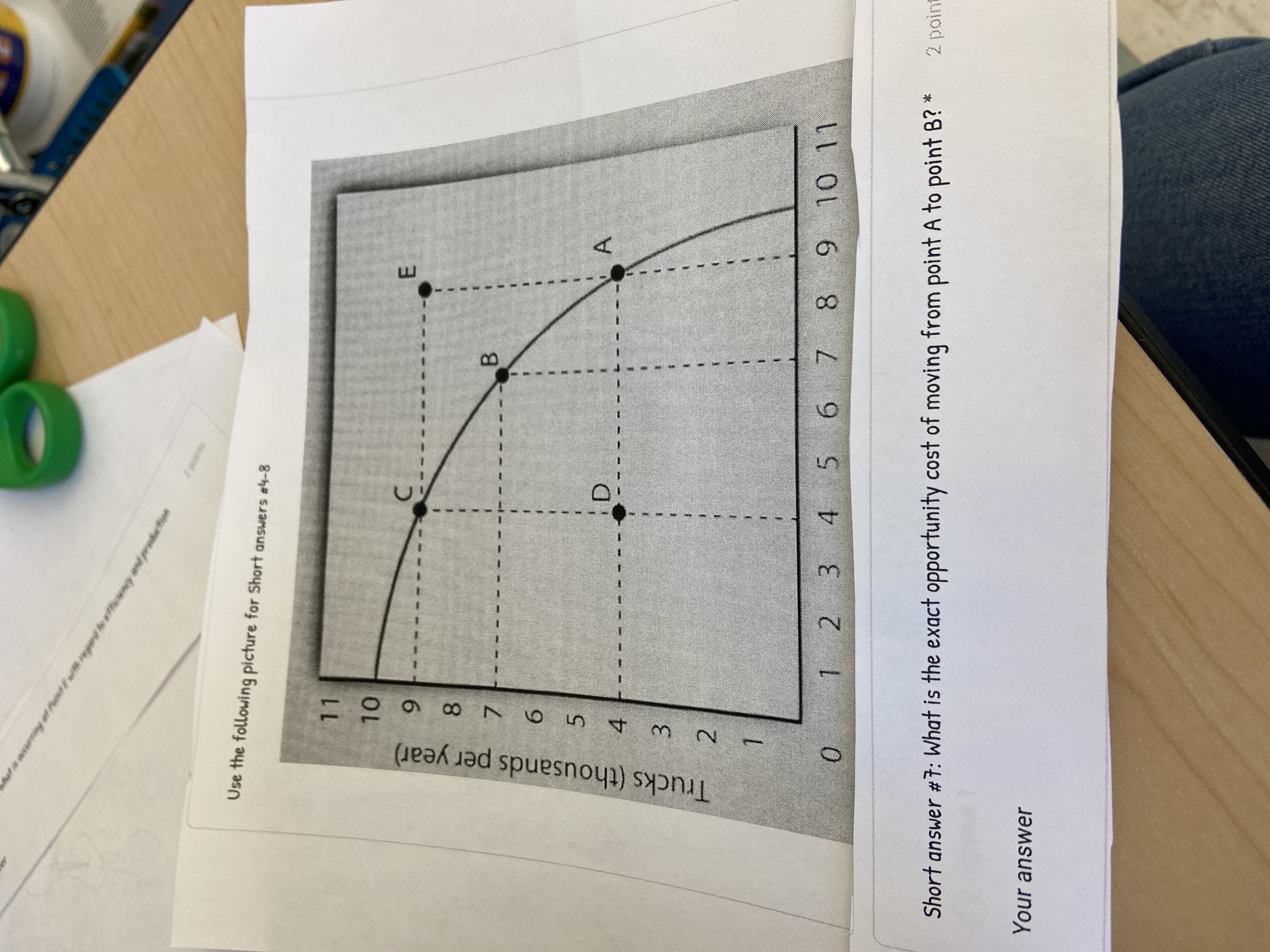 and production Use the following picture for Short answers #4-8 m B
