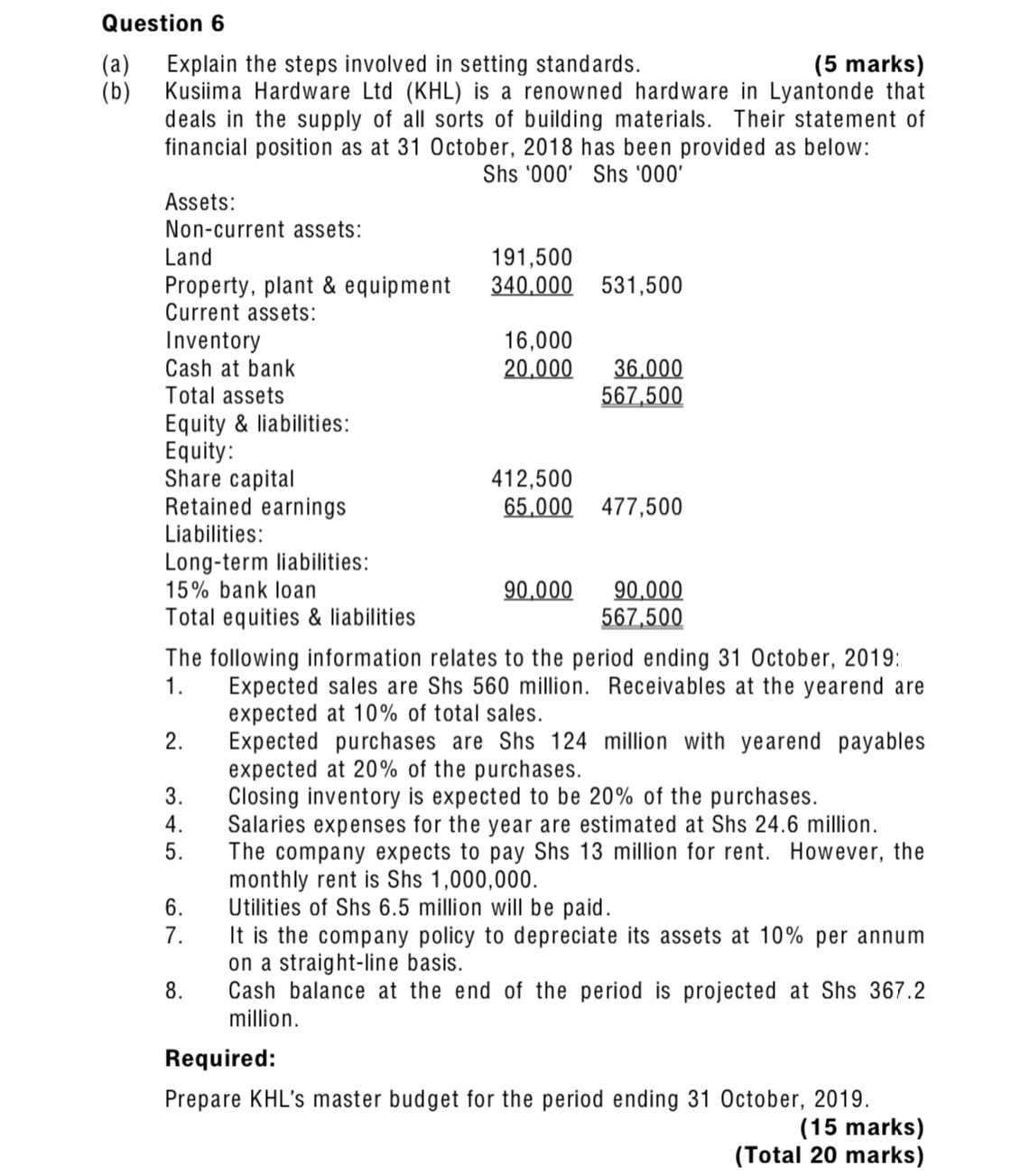 the quantity sold. For one of its main products yogurt, the monthly