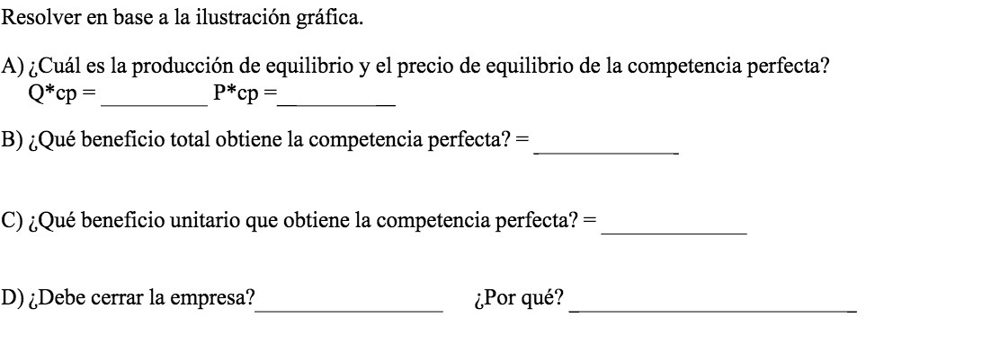equilibrio y el precio de equilibrio de la competencia perfecta? Q*cp P
