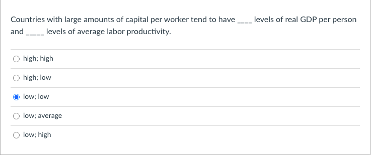 the country an incentive to increase its GDP growth above Recession Gap.