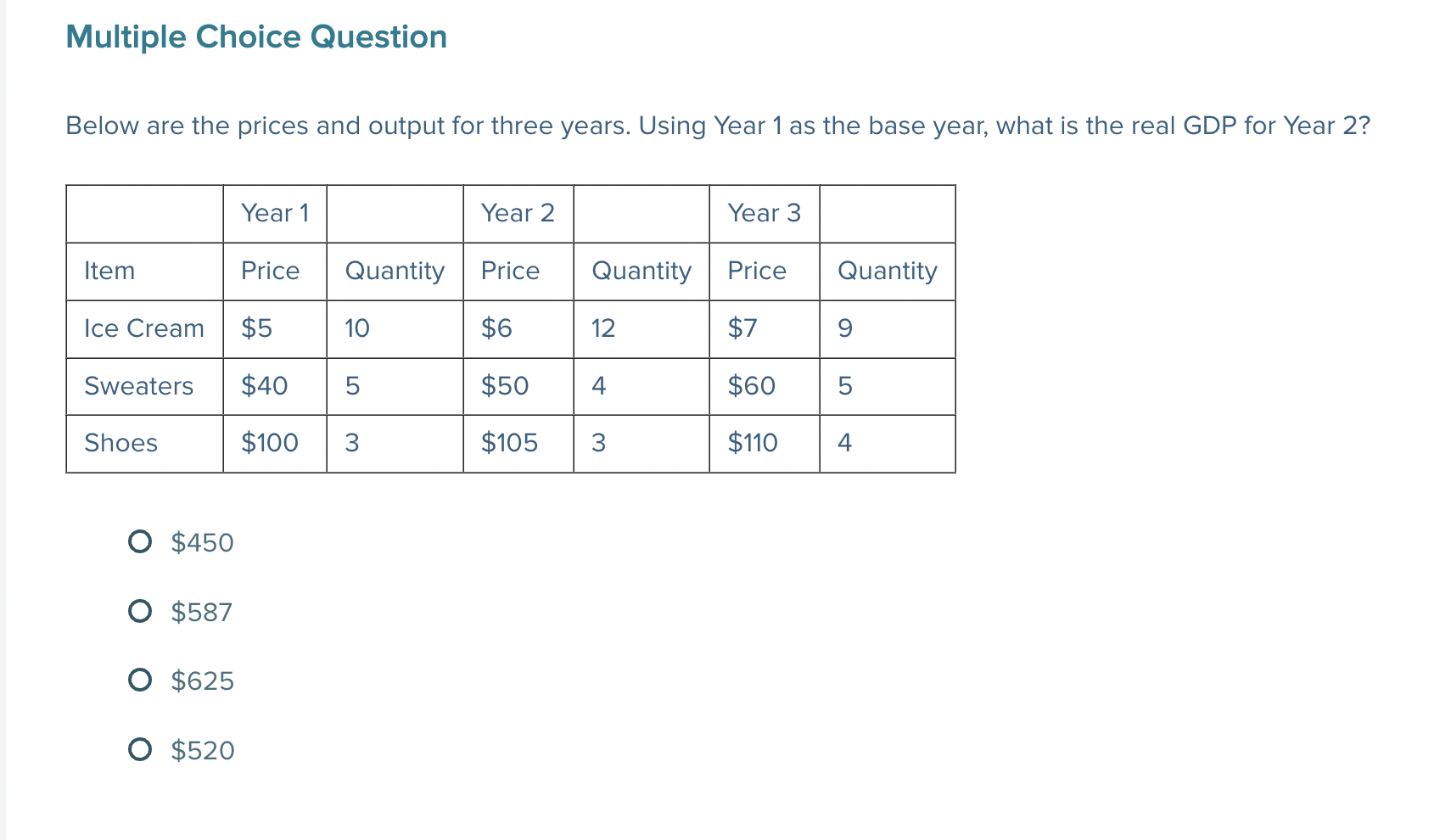 Multiple Choice Question Below are the prices and output for three