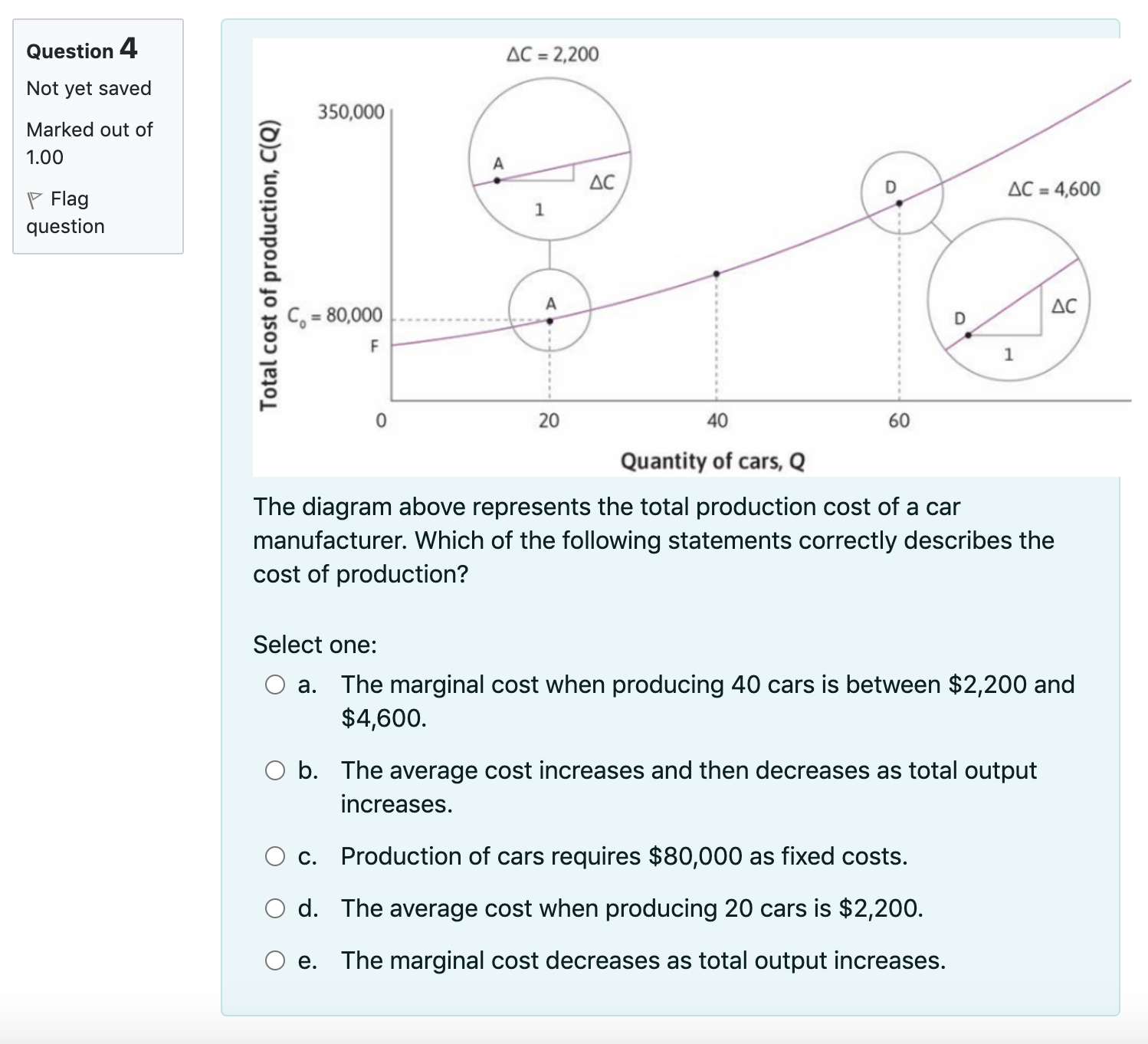 Question 1 Not yet saved Marked out of 1.00 F Flag question