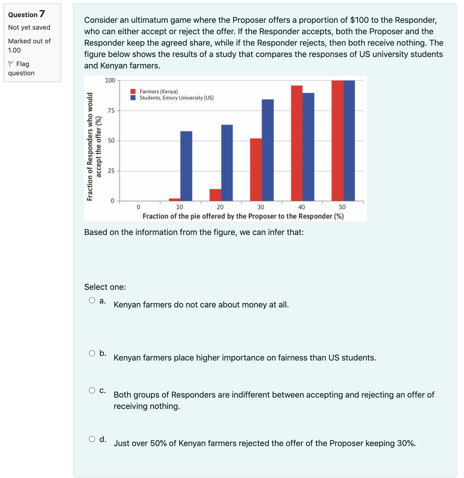 Owners and workers in a firm share interests as they both want