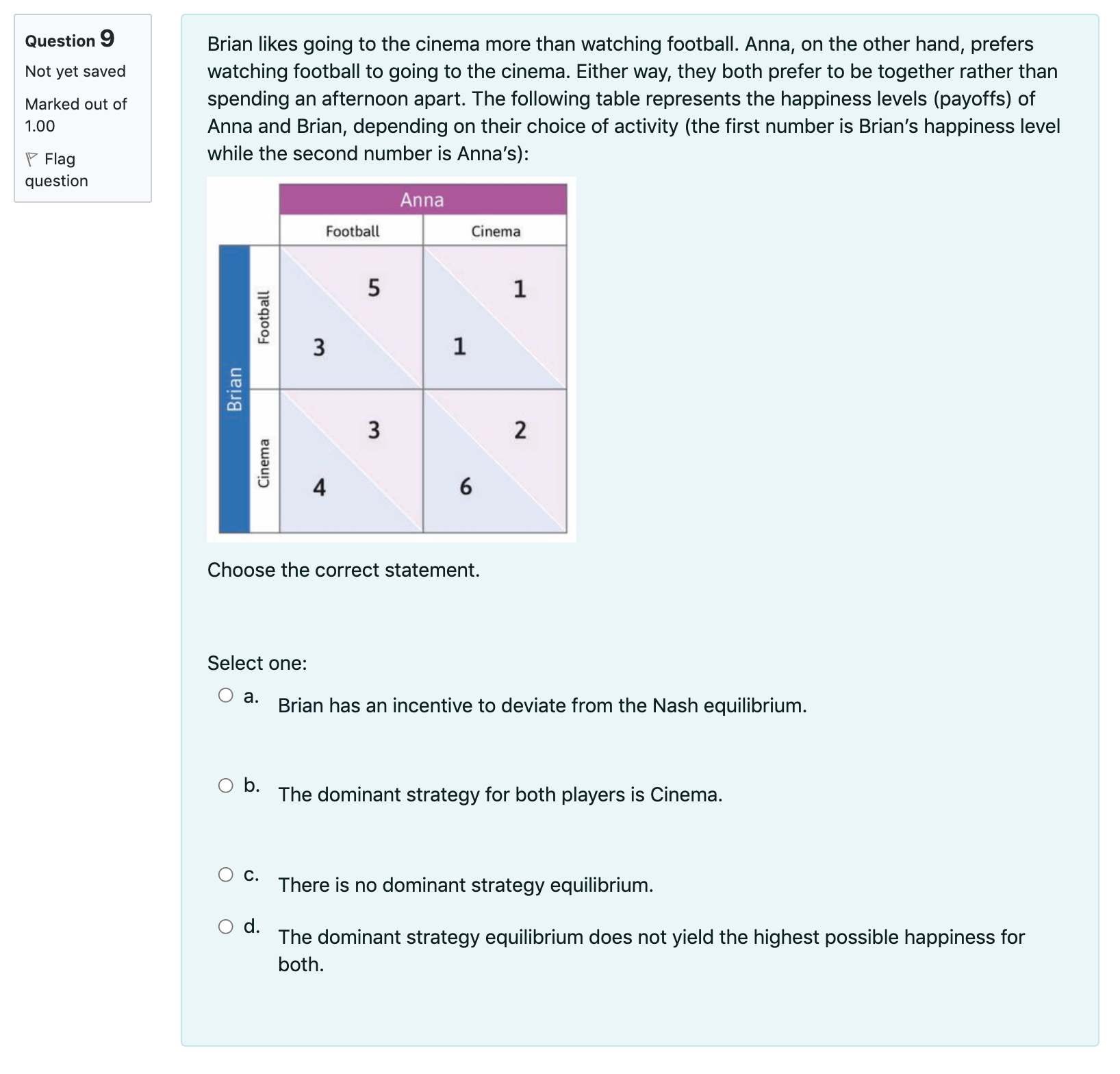 arises as managers do not share confidential information with workers. 0 d.