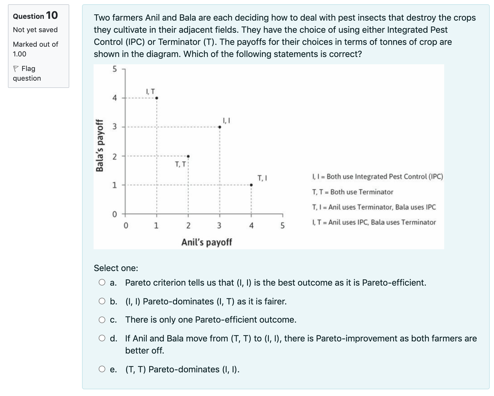 Contracts for products sold in markets transfer permanently the ownership of a