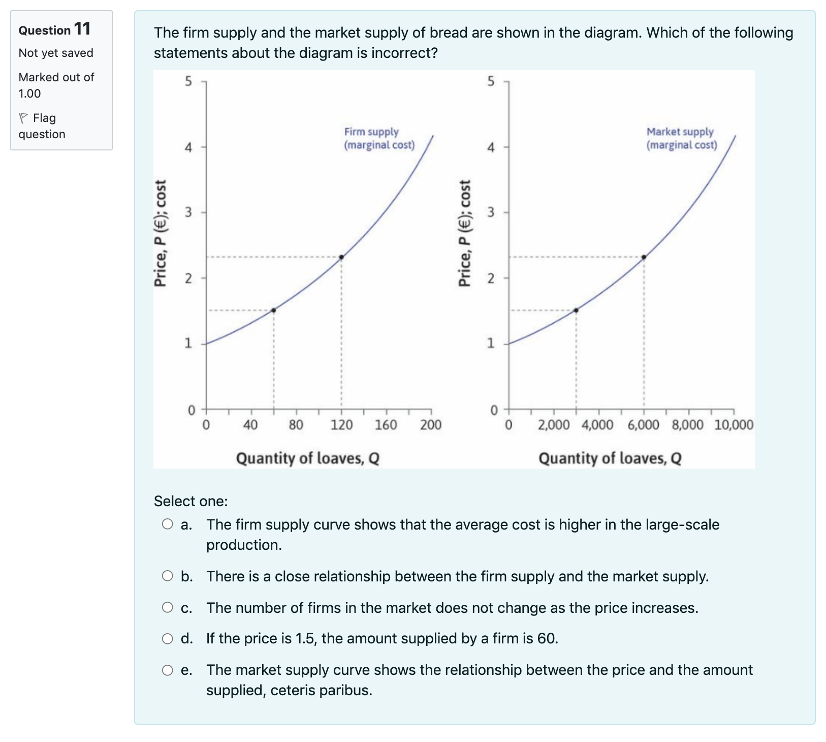 good from the seller to the buyer. 0 e. In general, a