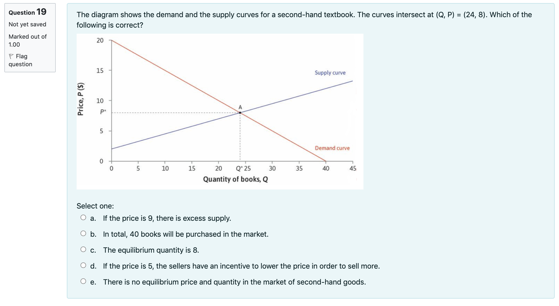 as total output increases. Production of cars requires $80,000 as fixed costs.