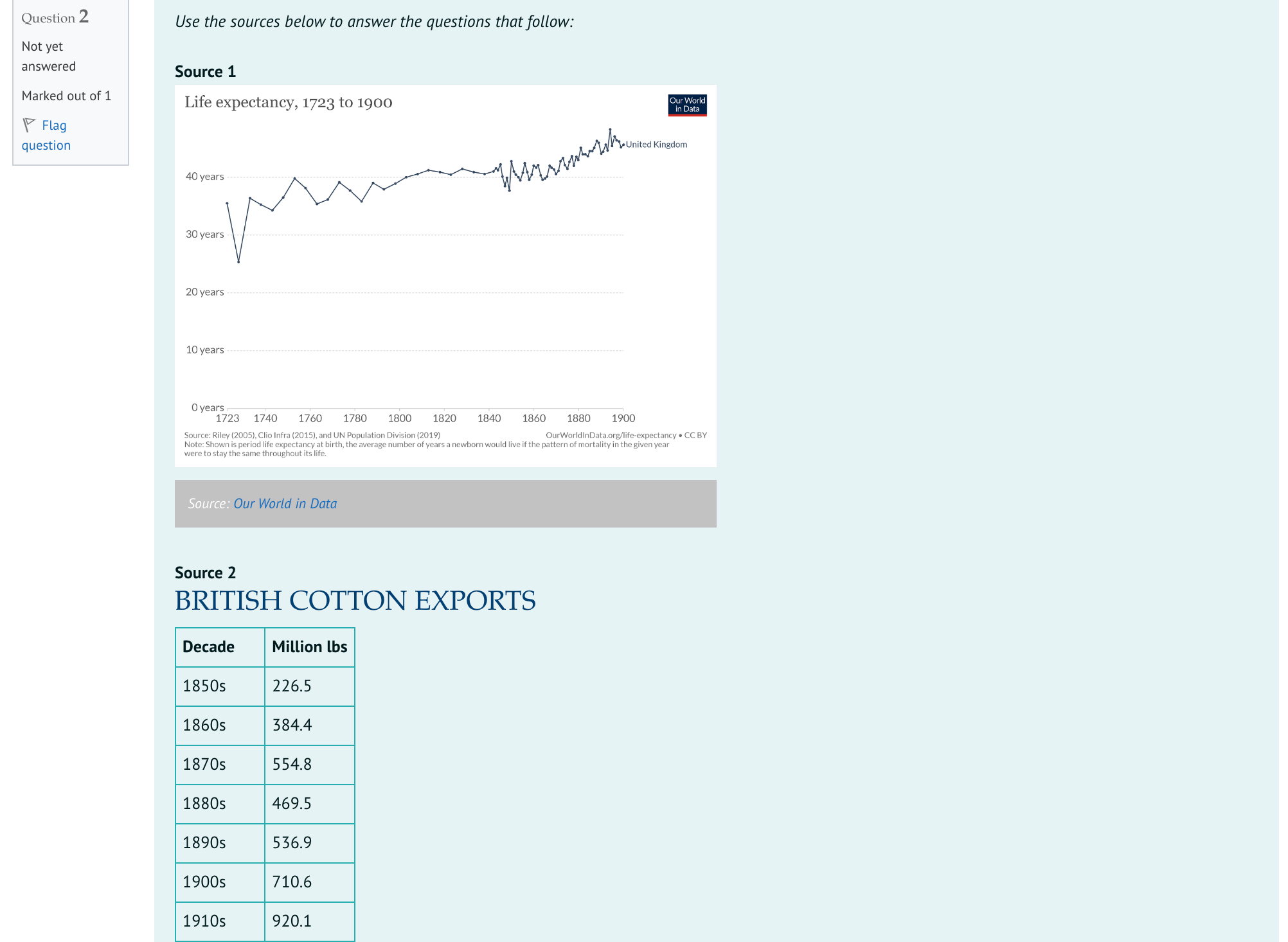 Life expectancy, 1723 to 1900 Our World Flag question whywwWwWWunited Kingdom 40