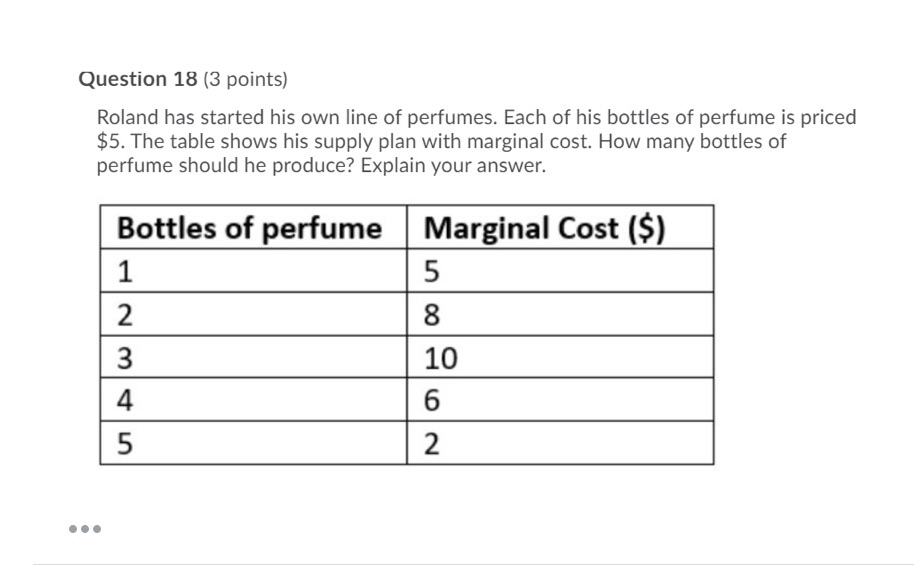  Question 18 (3 points) Roland has started his own line of